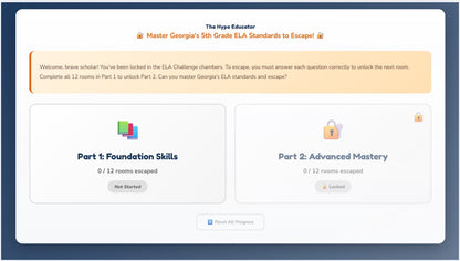 Georgia ELA Standards Mastery Toolkit -4th Grade